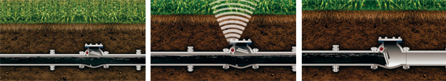 Les données recueillies sur la condition interne permettent d’établir le type de défectuosité, son ampleur et son emplacement Un instrument contrôlé à distance parcourt la canalisation à intervalles réguliers. Cet instrument transmet toutes ses données au centre de surveillance à la fine pointe de la technologie